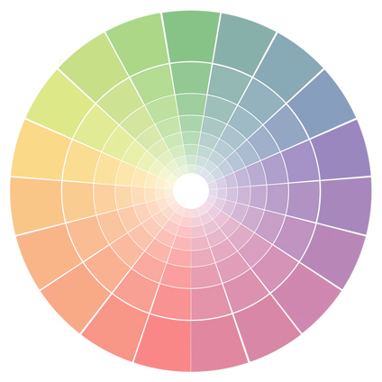 Colour wheel